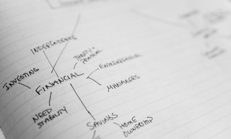 digital growth strategy planning