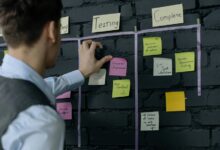 efficient smart business workflow