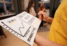 fast scaling business strategy