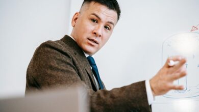 professional smart online framework