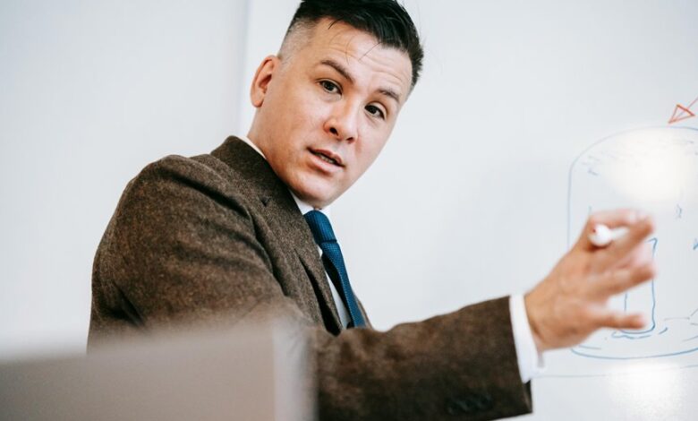 professional smart online framework