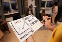 scaling advanced business growth