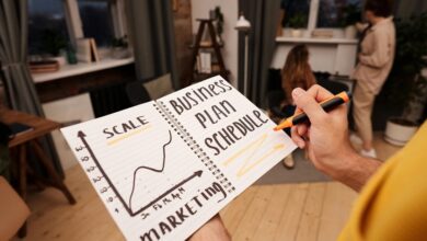 scaling advanced business growth