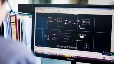 smart blueprint for professionals