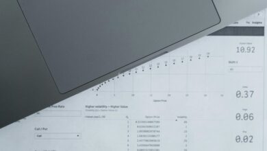 smart business growth strategy