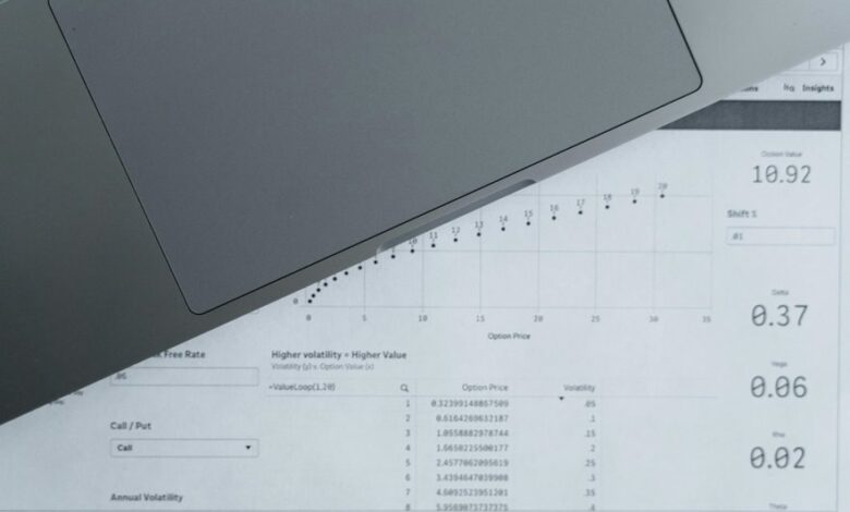 smart business growth strategy